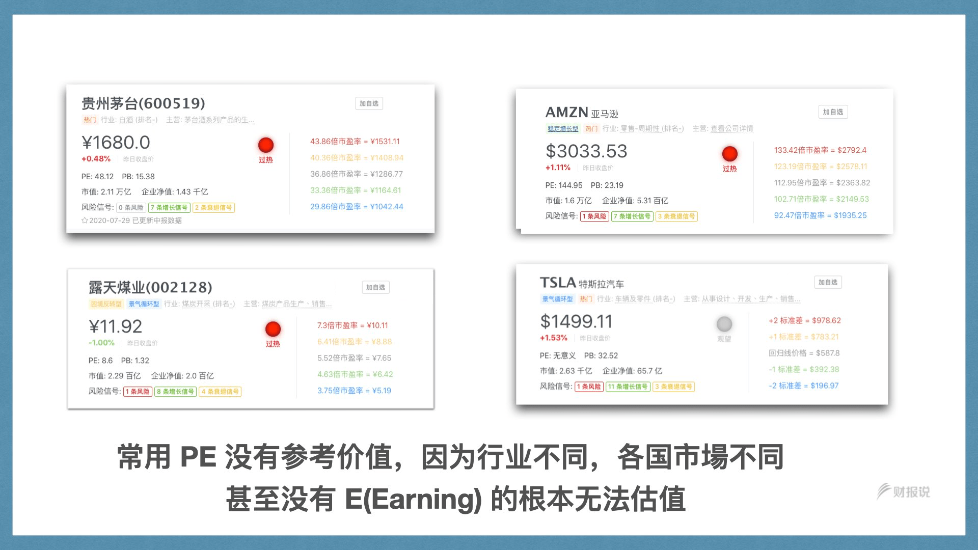 精准获利实战手册 | 财报说-AI巴菲特，科学投资神器 - 图121