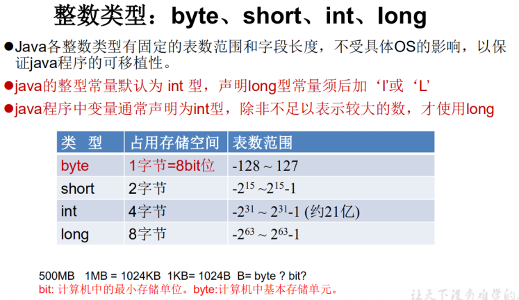 基本数据类型运算 - 图3