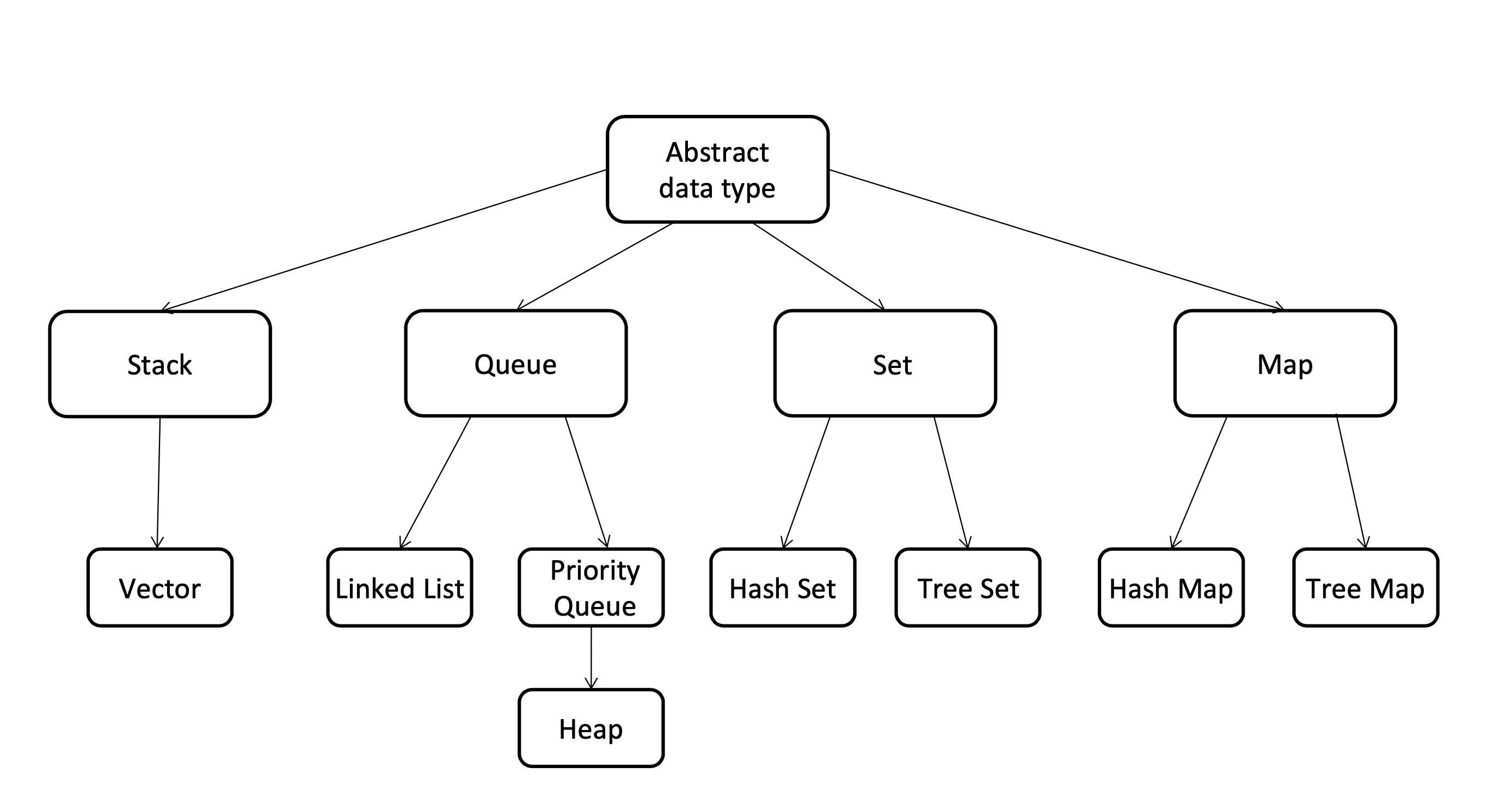 截屏2020-08-23 下午12.57.04.png