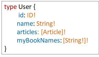 是什么让我放弃了restful api？了解清楚后我全面拥抱GraphQL - 图15