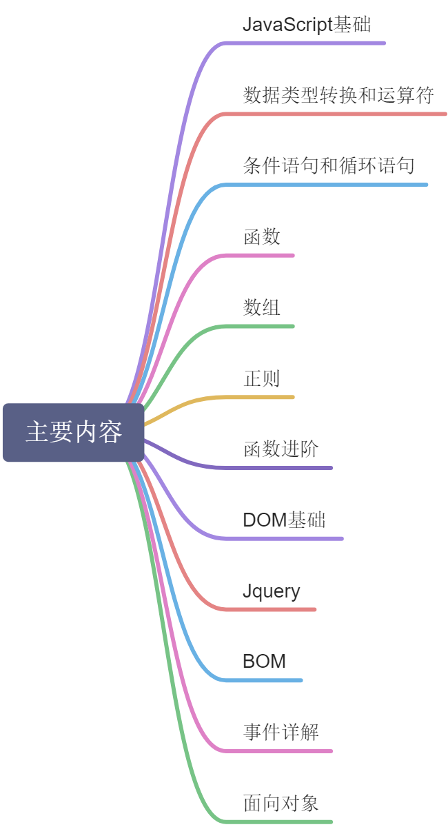 yuque_diagram.jpg