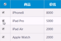 表单全选取消全选.png