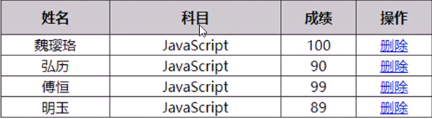 动态生成表格.png
