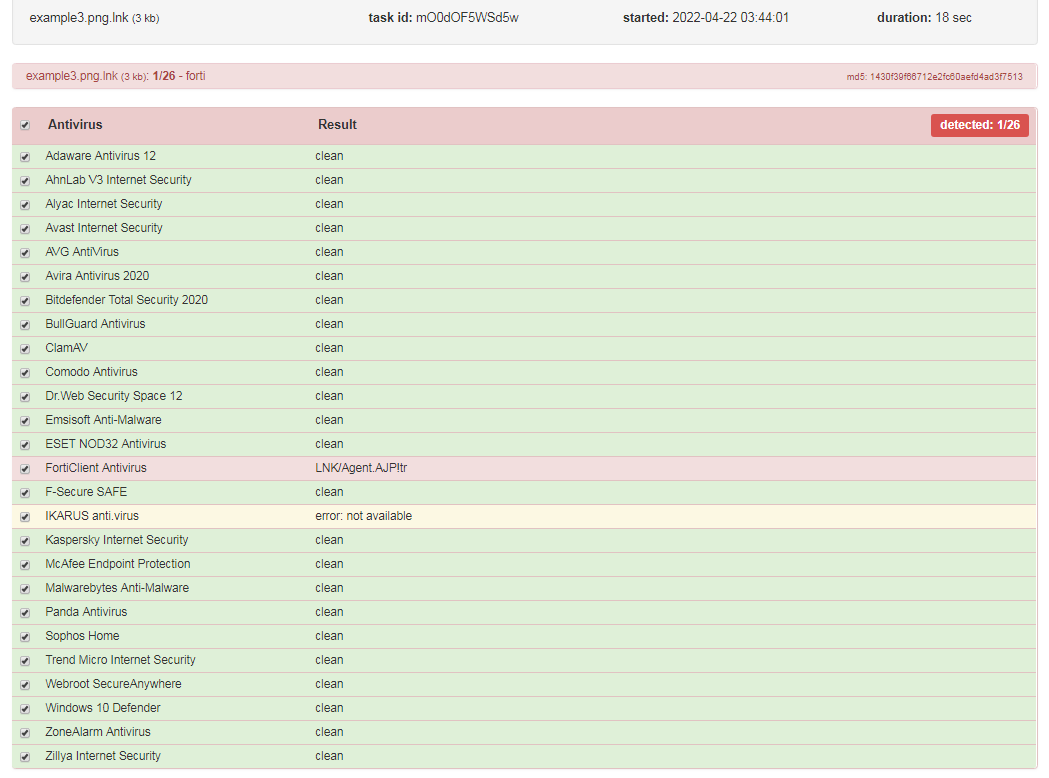 22.07.17-Resecurity - mLNK Builder：侧重于 AV 规避的恶意LNK构建器 - 图38