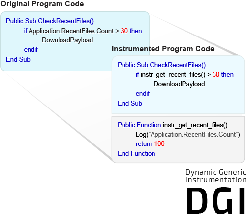 Joe Sandbox - Deep Malware Analysis - 图2