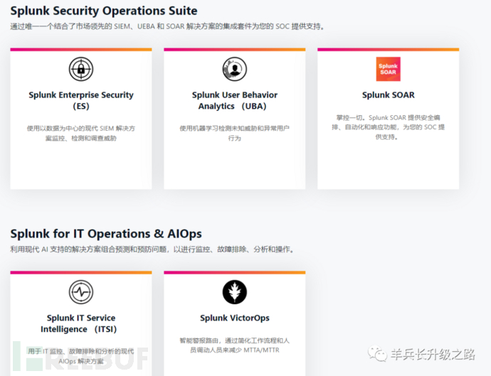 22.08.11-老是忘了关冰箱 - 利用Splunk构建SOC-勒索病毒分析案例 - 图1