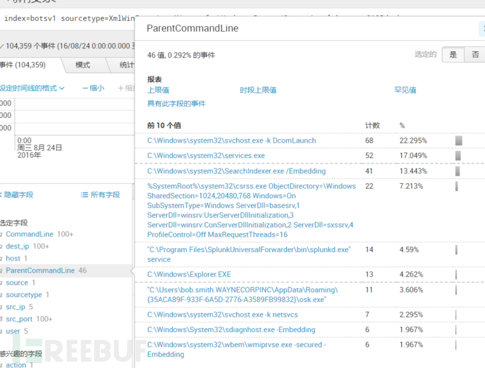 22.08.11-老是忘了关冰箱 - 利用Splunk构建SOC-勒索病毒分析案例 - 图12