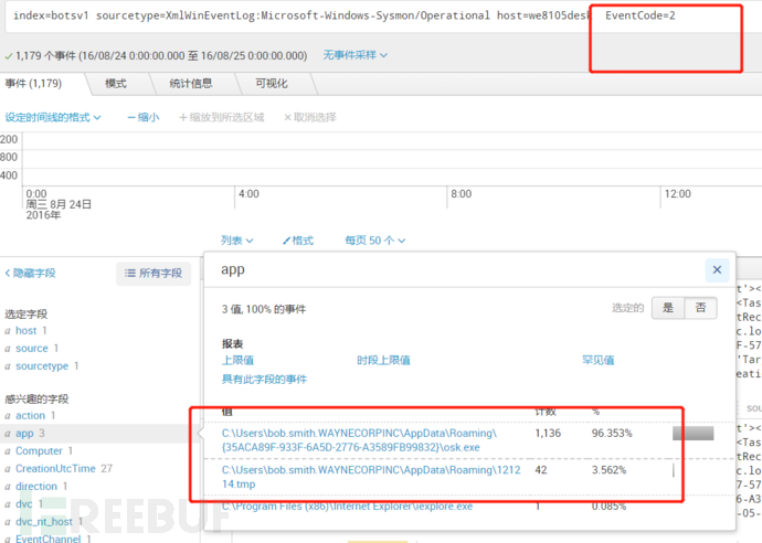 22.08.11-老是忘了关冰箱 - 利用Splunk构建SOC-勒索病毒分析案例 - 图26