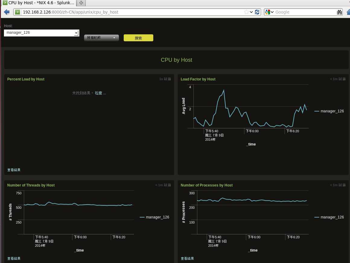 Splunk - 日志分析软件 - 图17