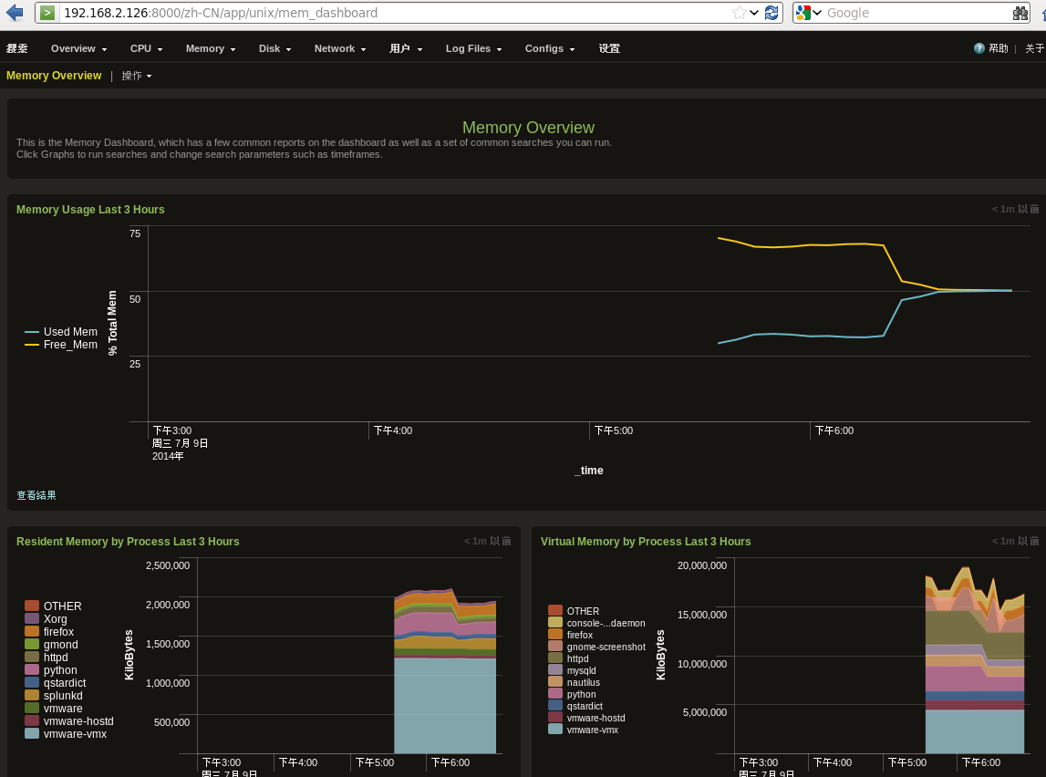 Splunk - 日志分析软件 - 图15