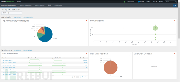 22.08.31-老是忘了关冰箱 - 利用splunk构建SOC-Splunk安装及数据导入 - 图36