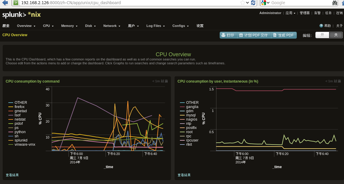 Splunk - 日志分析软件 - 图13