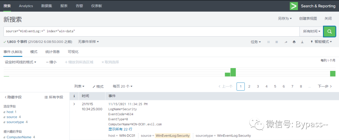 Bypass - Splunk系列 - 图22