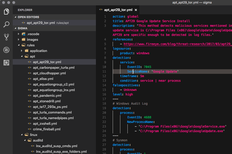 @cyb3rops - How to Write Sigma Rules - 图4