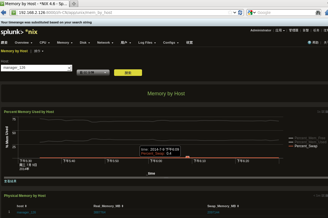 Splunk - 日志分析软件 - 图18