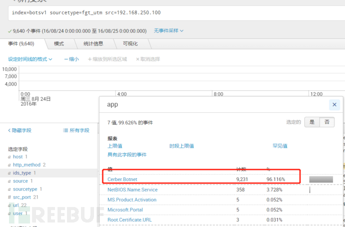 22.08.11-老是忘了关冰箱 - 利用Splunk构建SOC-勒索病毒分析案例 - 图20