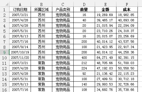 Python技术迷 - Python和Excel的完美结合：常用操作汇总 - 图11