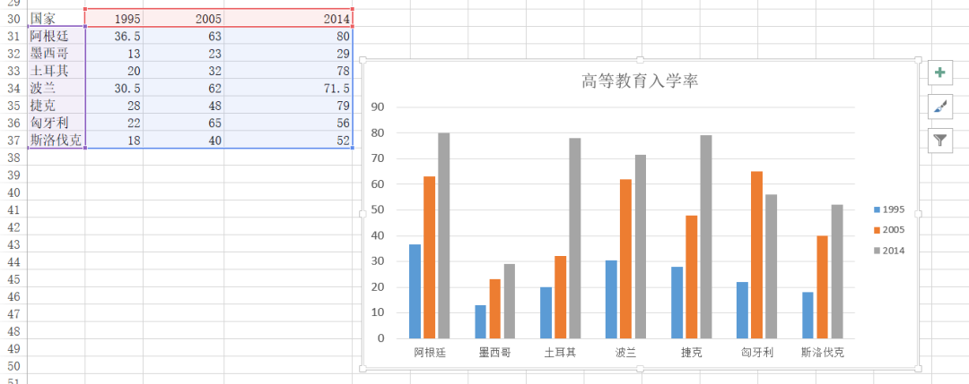 Python技术迷 - Python和Excel的完美结合：常用操作汇总 - 图16