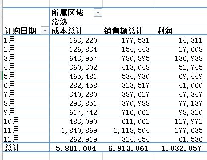 Python技术迷 - Python和Excel的完美结合：常用操作汇总 - 图14