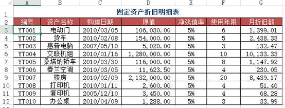 Python技术迷 - Python和Excel的完美结合：常用操作汇总 - 图6