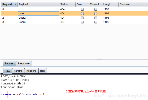 Burp Suite  - Intruder暴力破解模块的4种攻击类型 - 图2