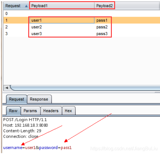 Burp Suite  - Intruder暴力破解模块的4种攻击类型 - 图5