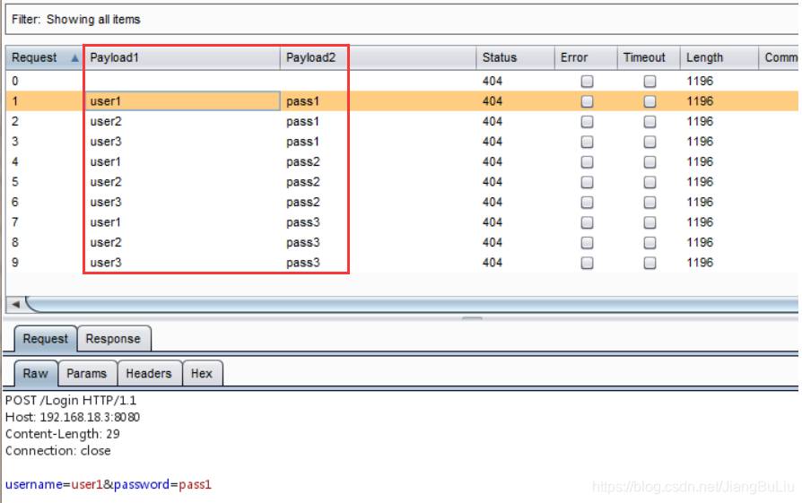 Burp Suite  - Intruder暴力破解模块的4种攻击类型 - 图6