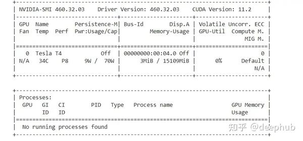 Stable Diffusion的入门介绍和使用教程 - 知乎 - 图10