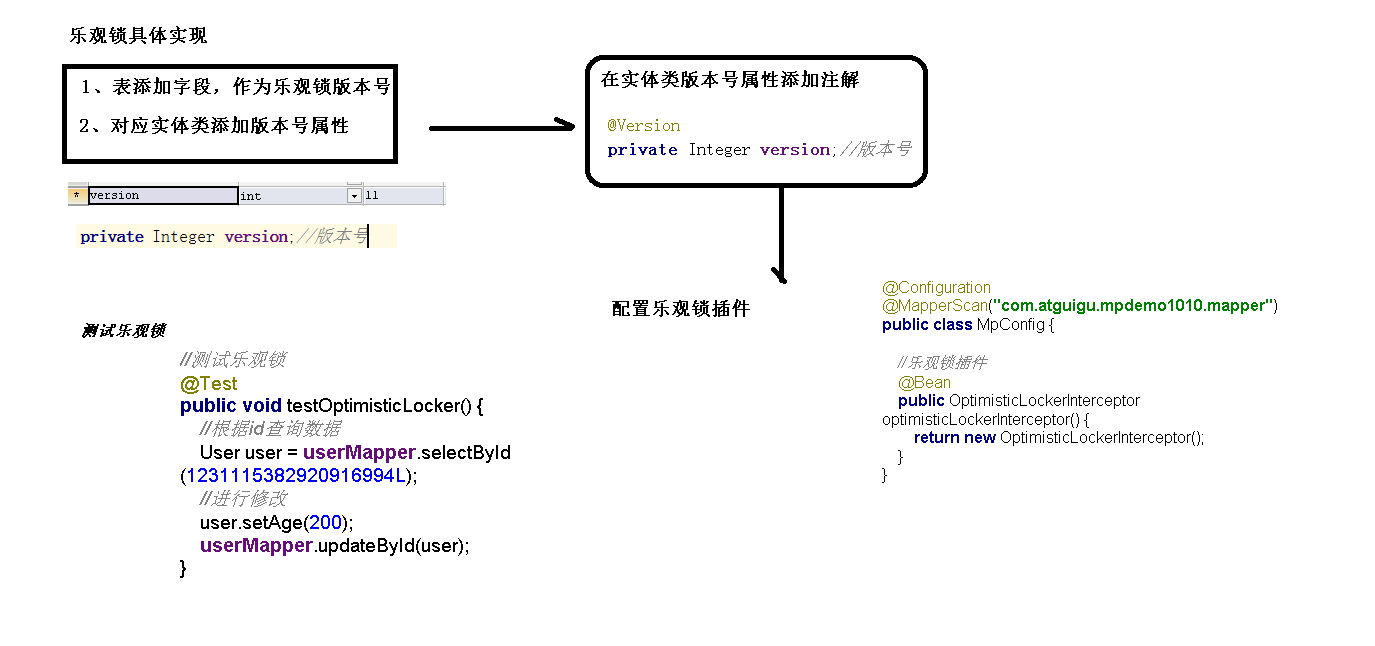 10 乐观锁.png