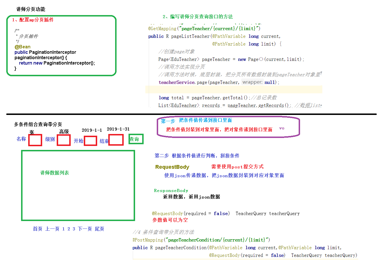 9 讲师分页查询和条件查询.png