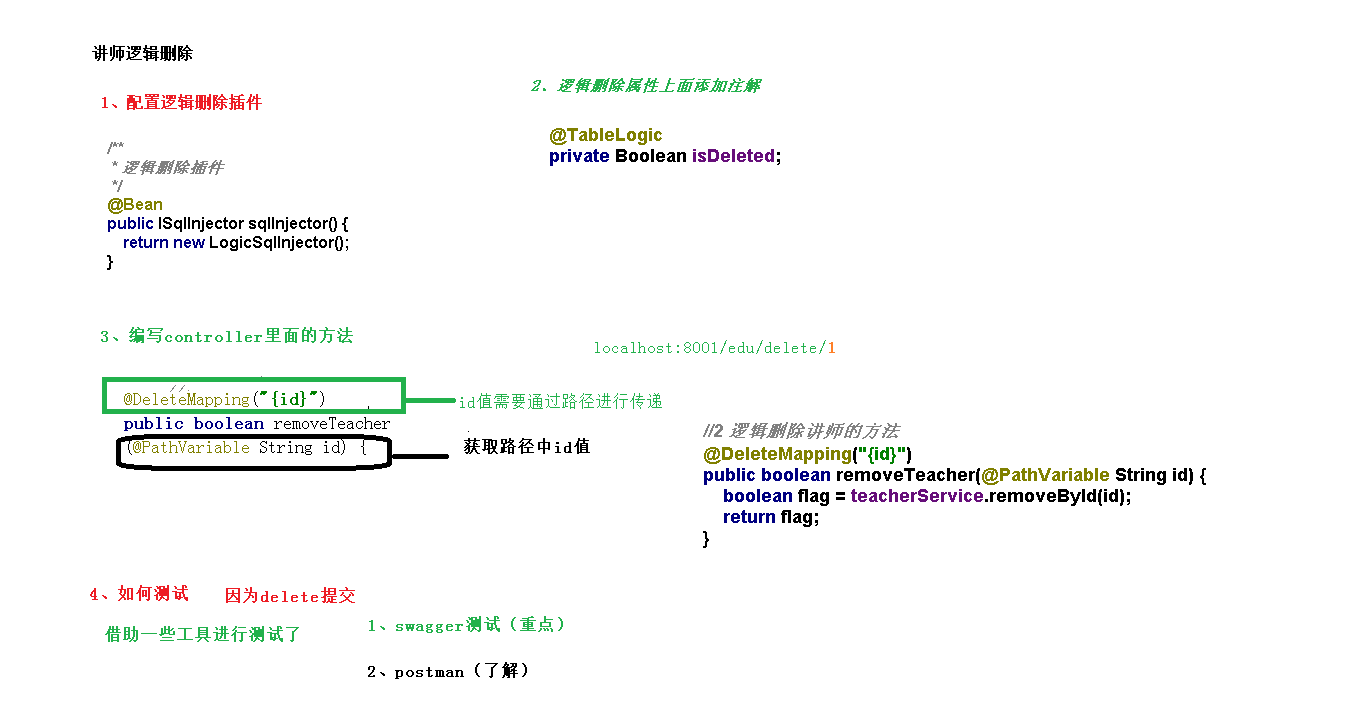 6 讲师逻辑删除接口.png