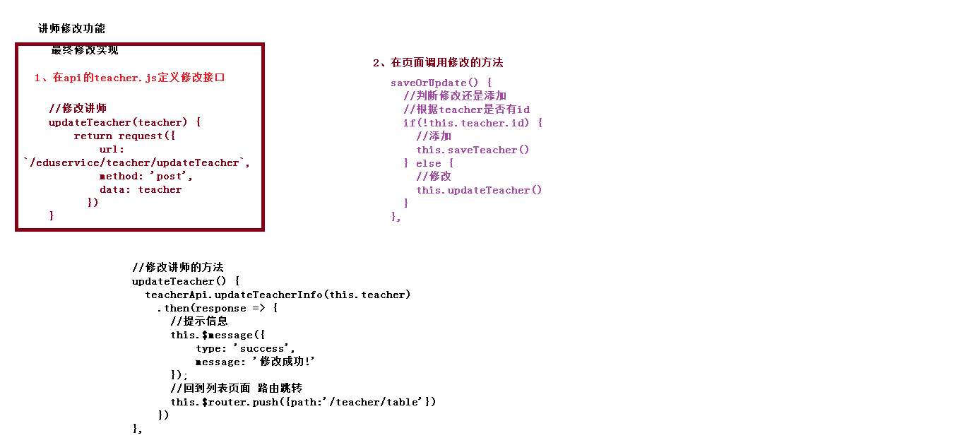 09-讲师修改功能前端实现.png