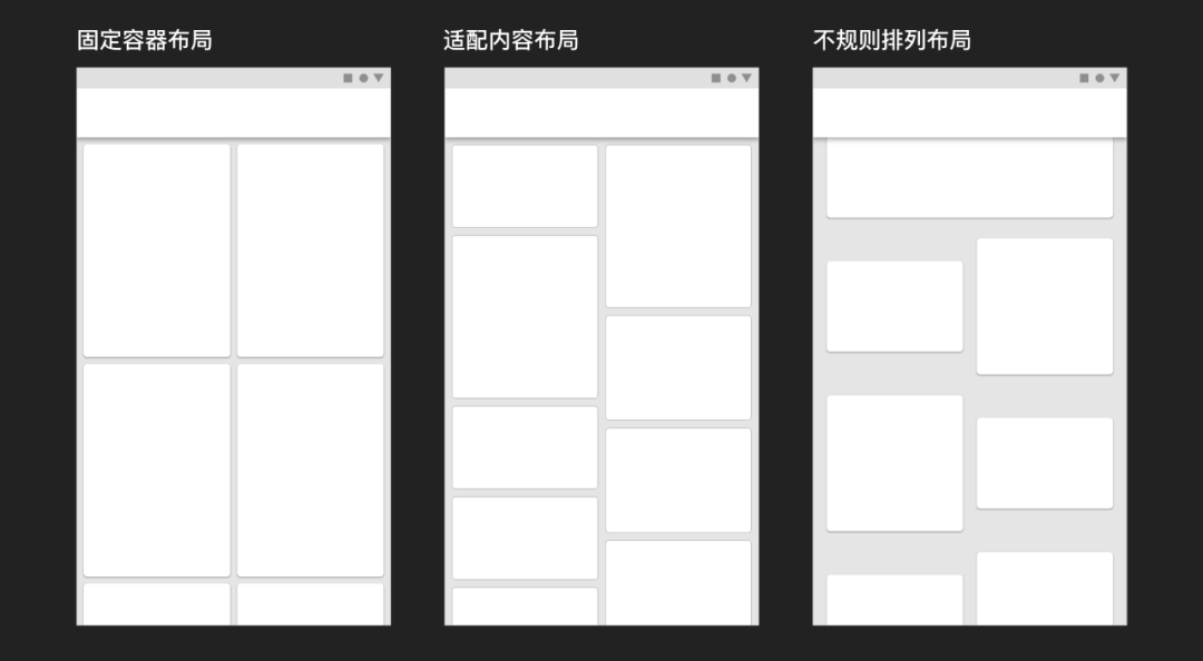 移动端卡片式设计全攻略 - 图21