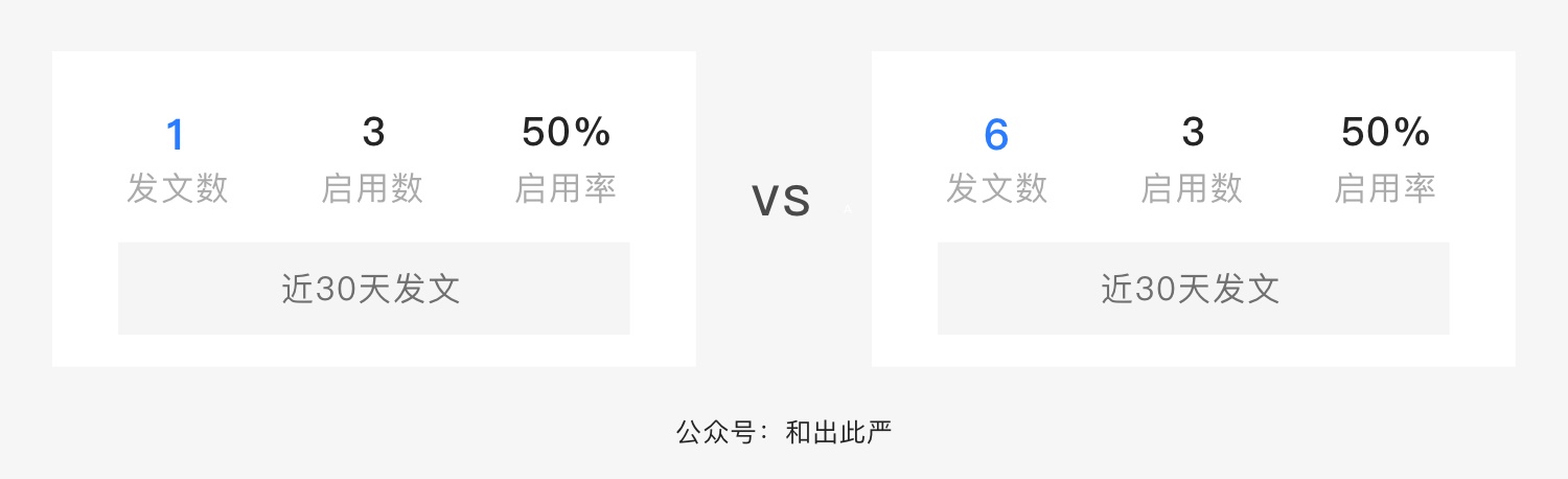 如何写好交互说明？我总结了这9个技巧！ - 图11