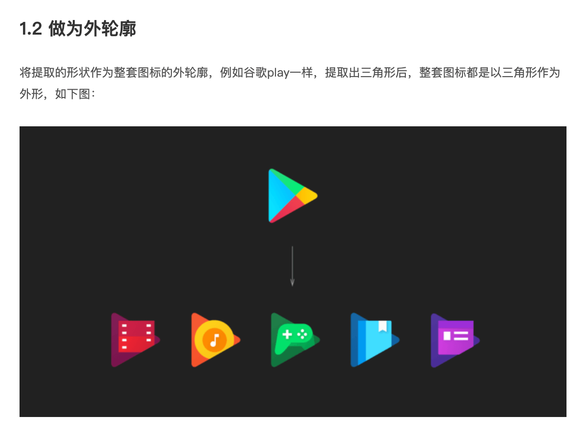 品牌基因法 - 图3