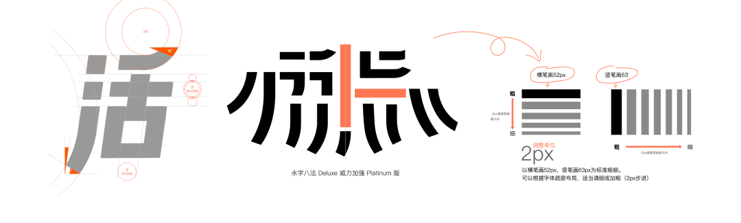 58UXD首款中文字体「微笑体」设计实录 - 图8