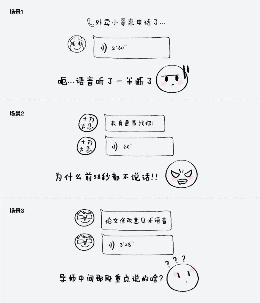 QQ 8.0语音消息改版设计和它的策划故事 - 图4