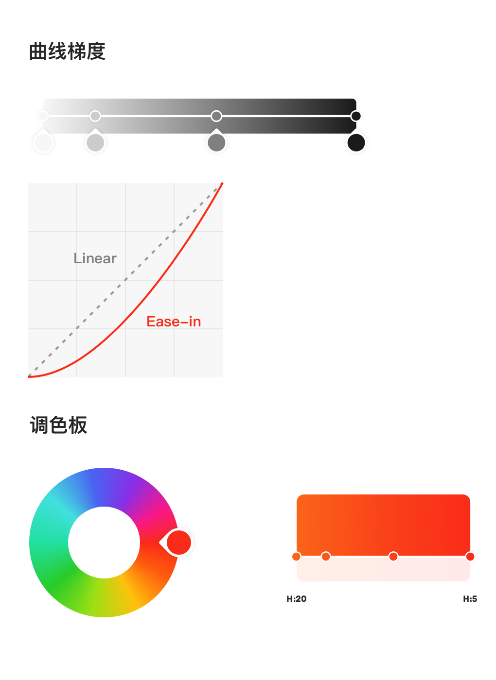 京东APP9.0 新升级新体验 - 图20