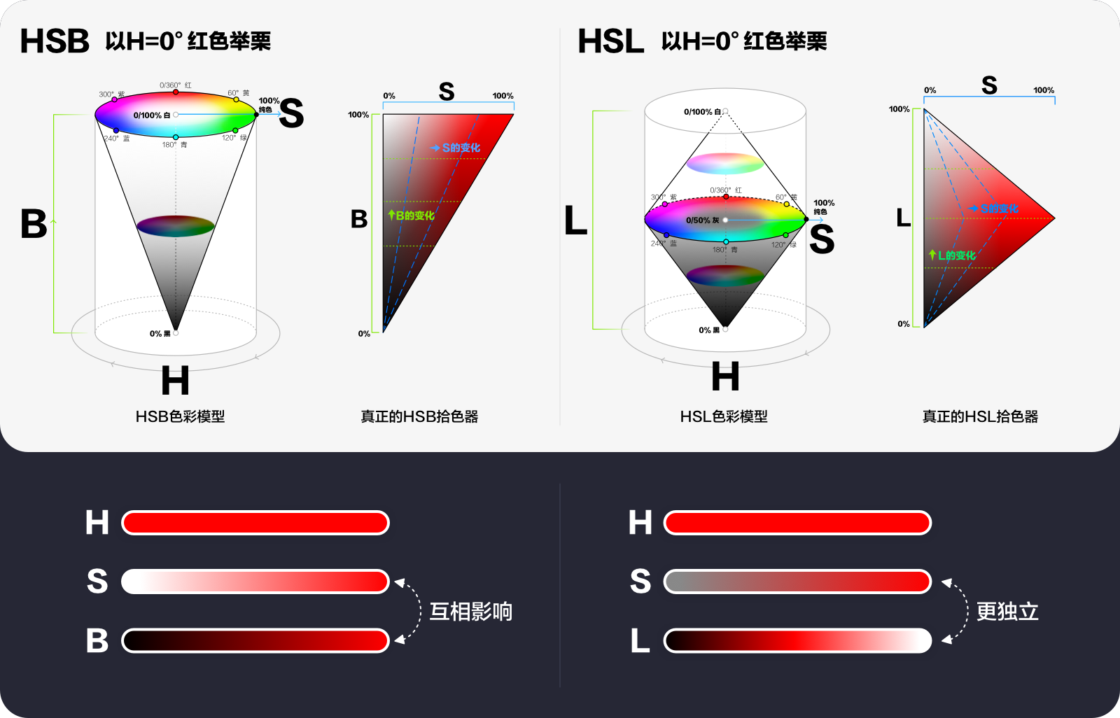 如何让自动算色提升你的工作效率 - 图9