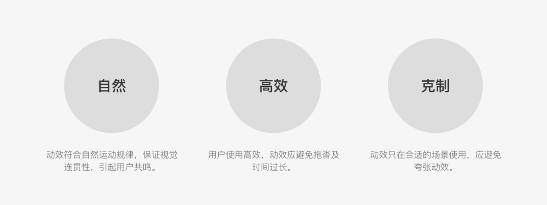 到家设计语言-弹框体系 - 图10