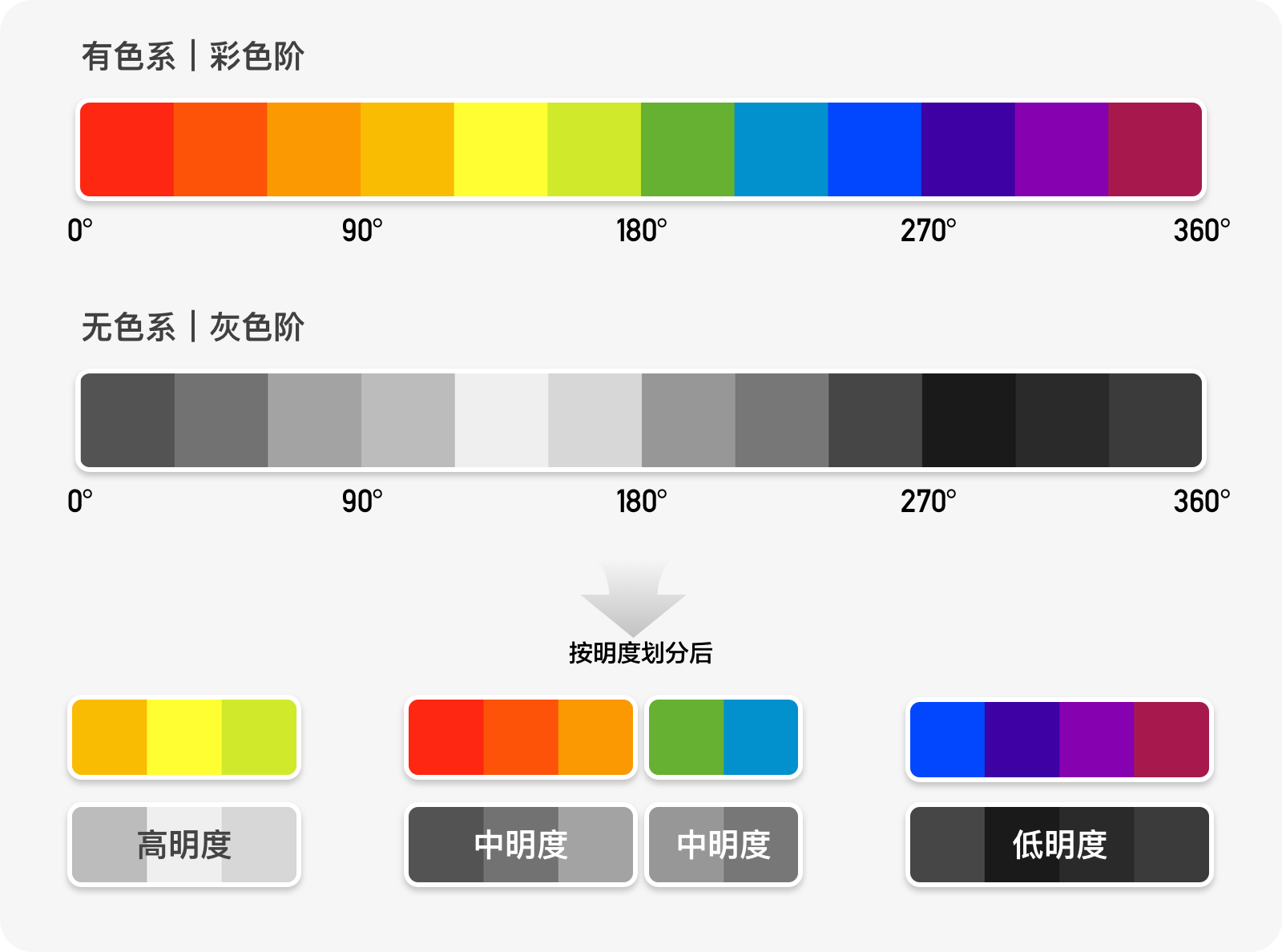 如何让自动算色提升你的工作效率 - 图17