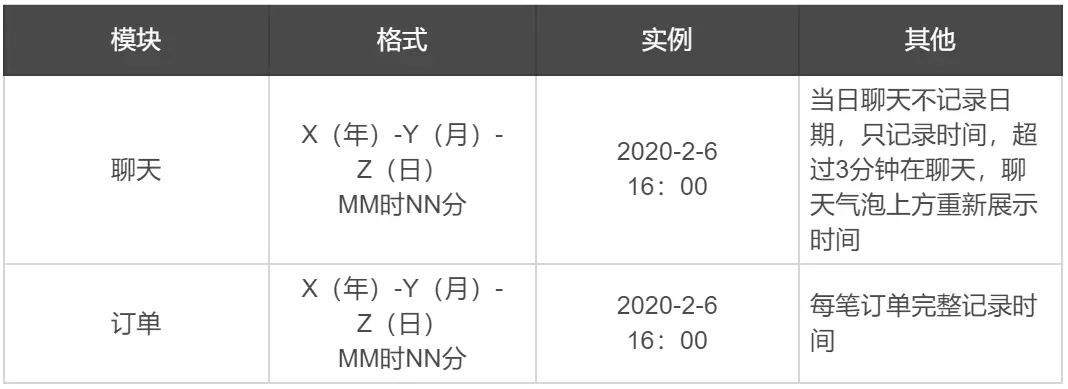 PRD文档：logo生成小程序 | 人人都是产品经理 - 图9