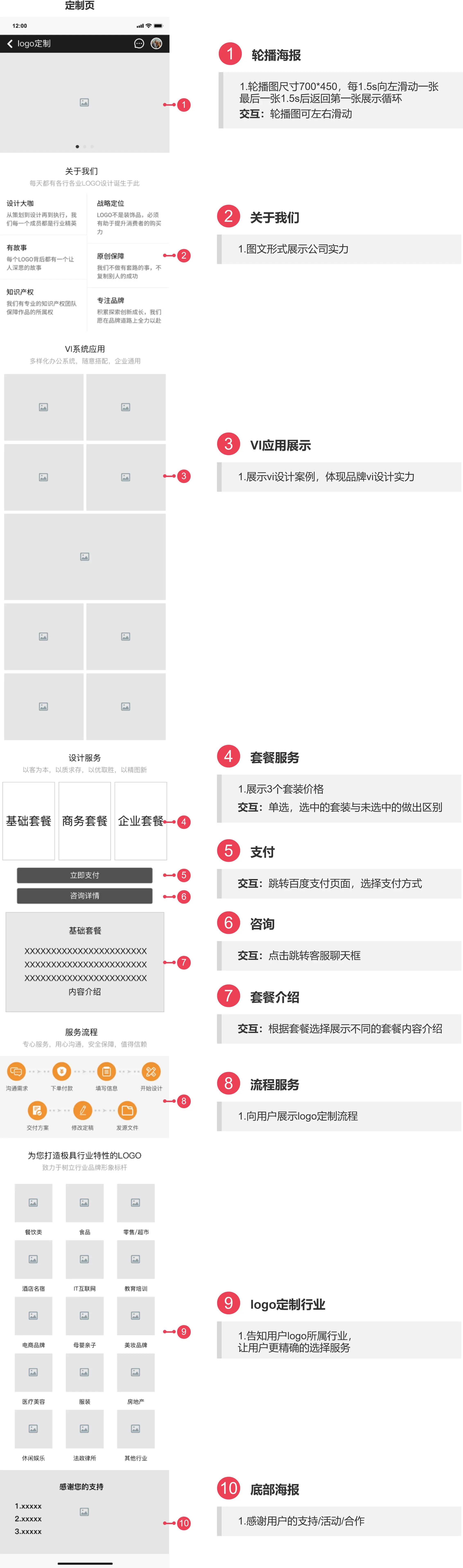 PRD文档：logo生成小程序 | 人人都是产品经理 - 图26