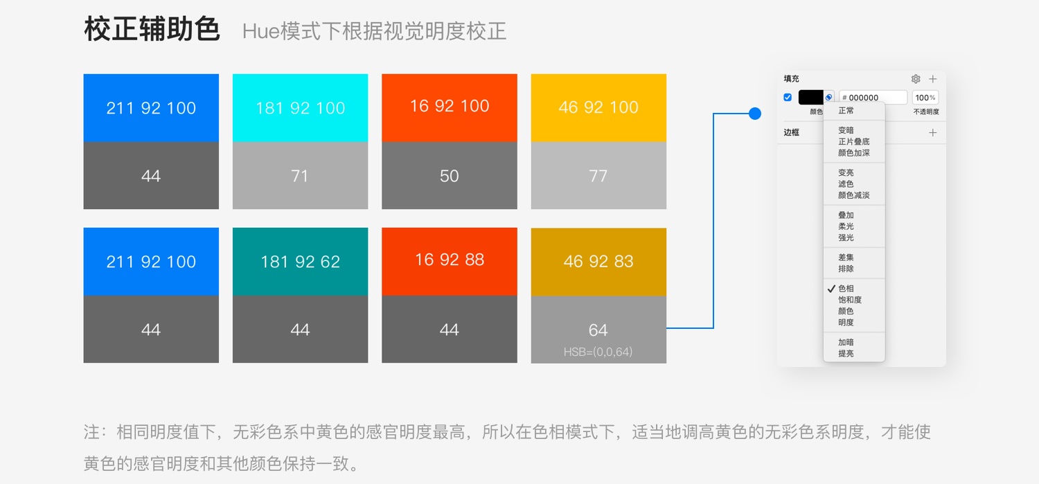 用一个实战项目，帮你掌握科学的 UI 配色方法 - 图9