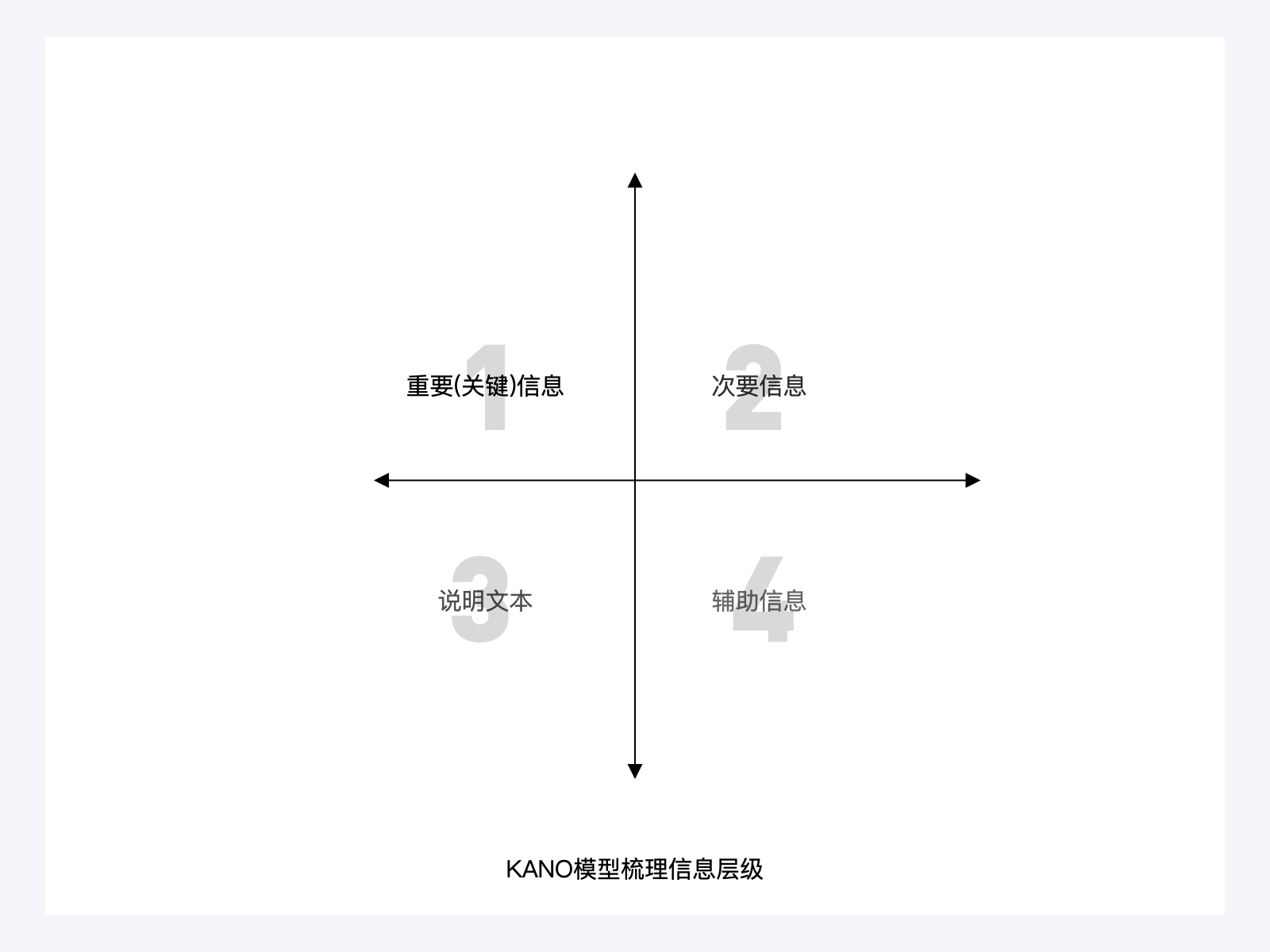 字有道理，文字编排的细节 - 图67