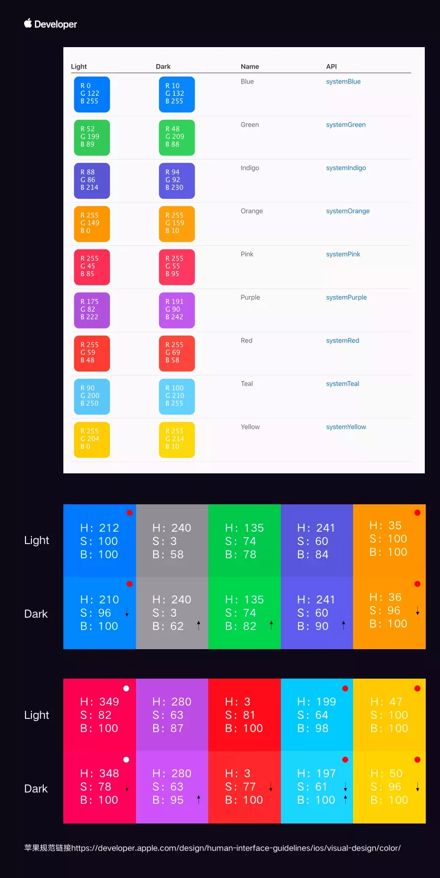 HSB色彩模式，让配色有理有据 - 图11