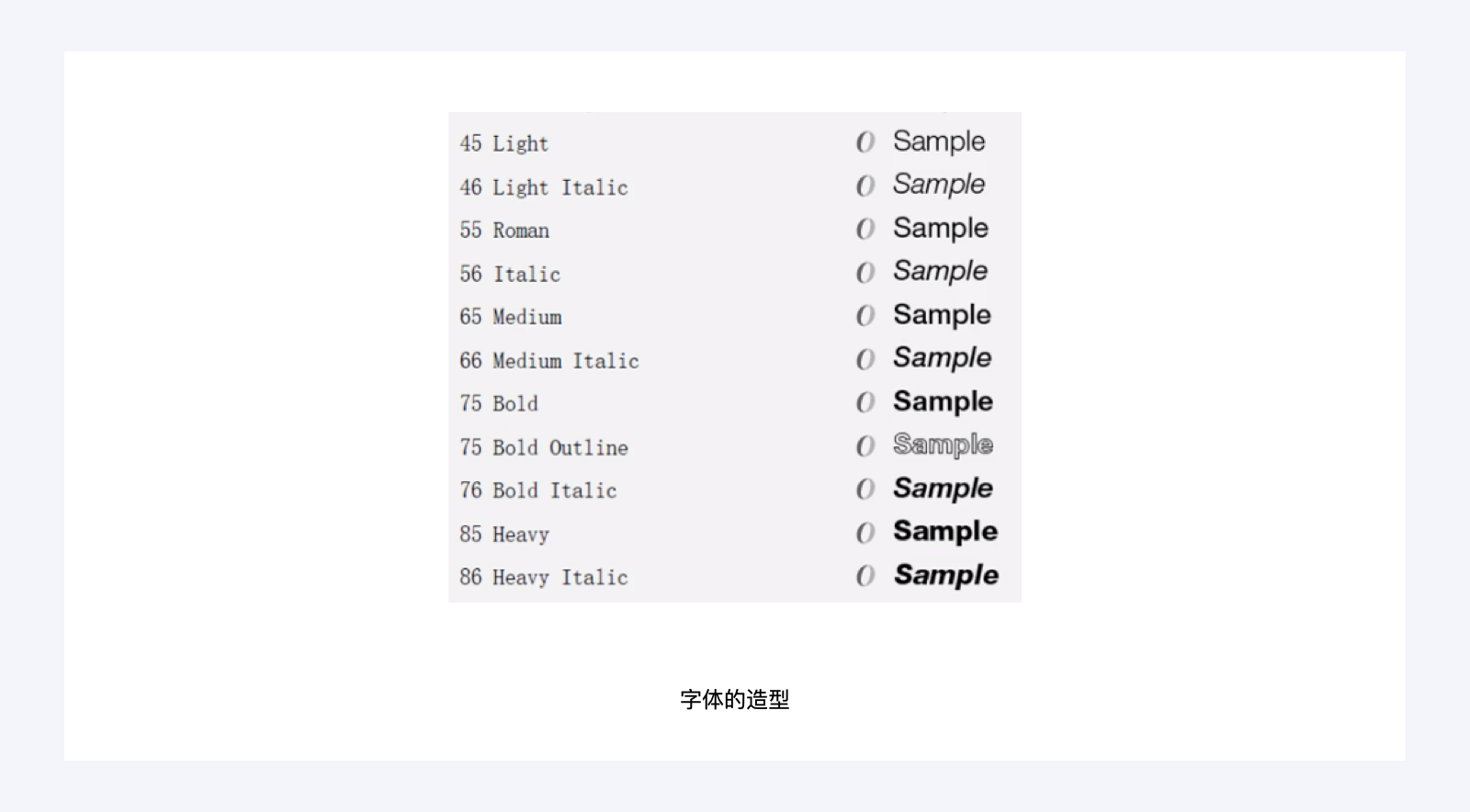 字有道理，文字编排的细节 - 图12