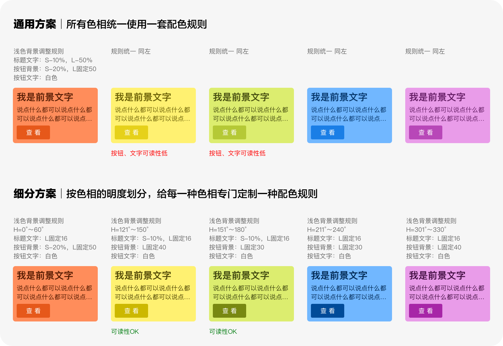 如何让自动算色提升你的工作效率 - 图18