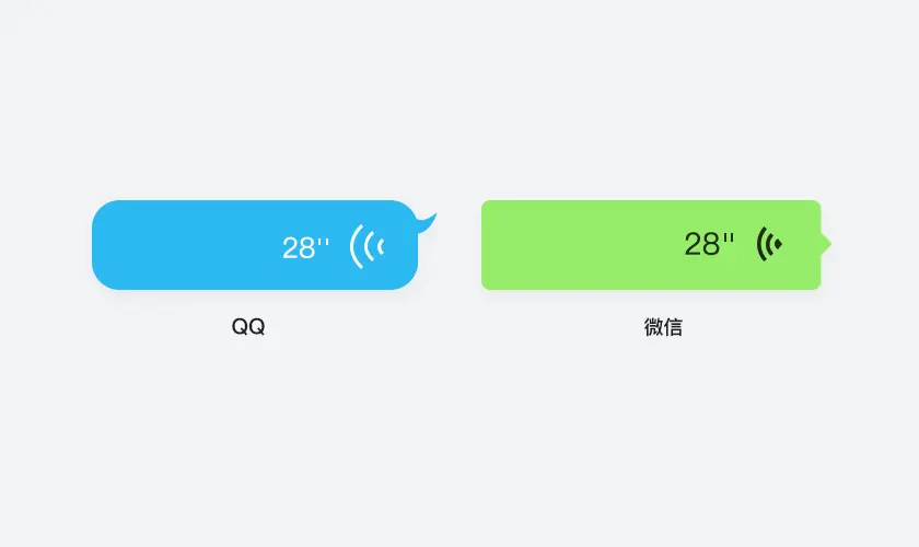 QQ 8.0语音消息改版设计和它的策划故事 - 图2