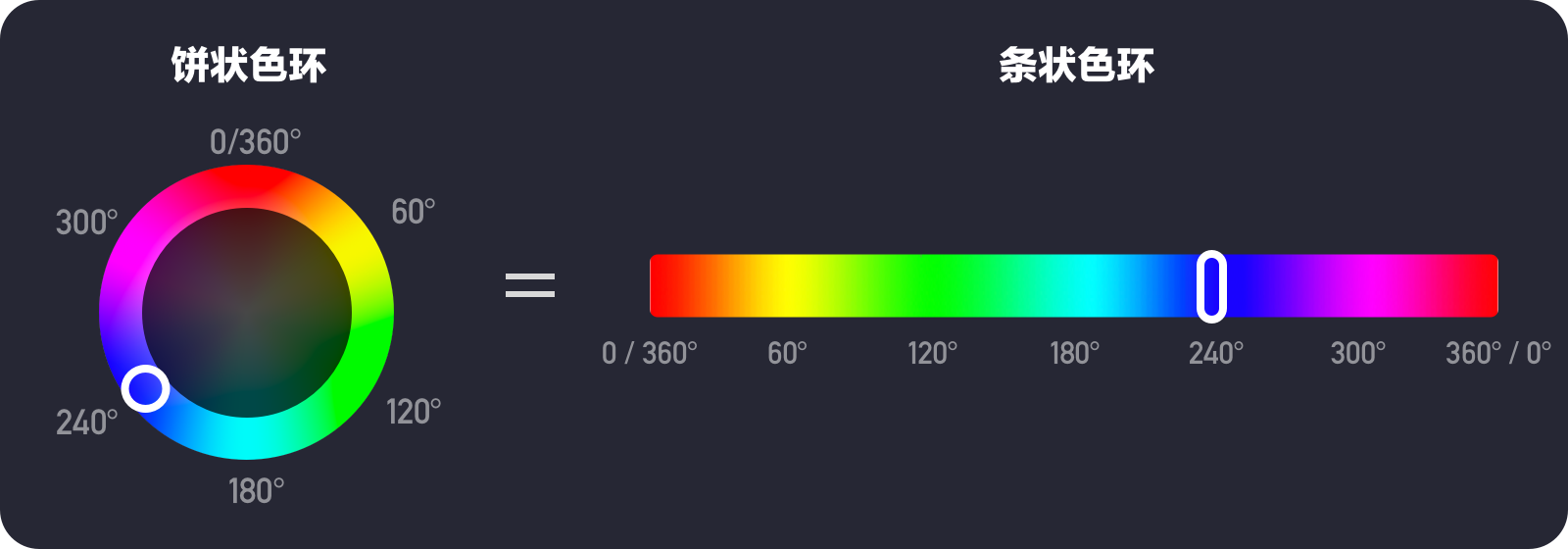 如何让自动算色提升你的工作效率 - 图5